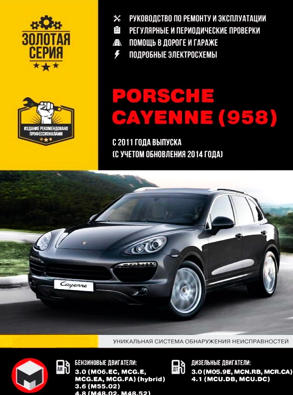 Руководство по ремонту Porsche Cayenne 958