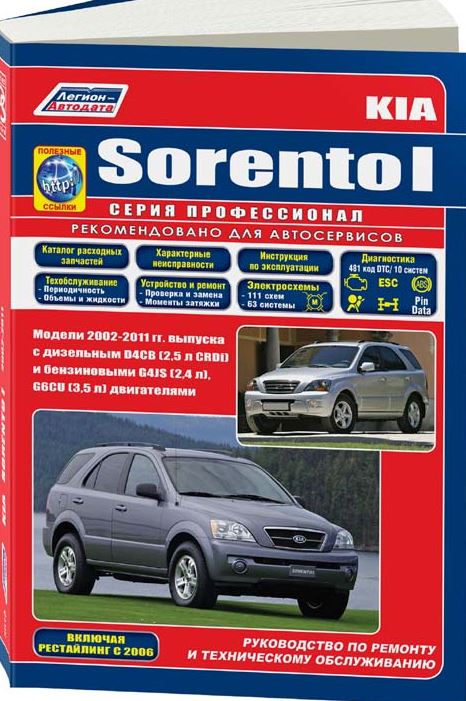 Пособие по ремонту Kia Sorento